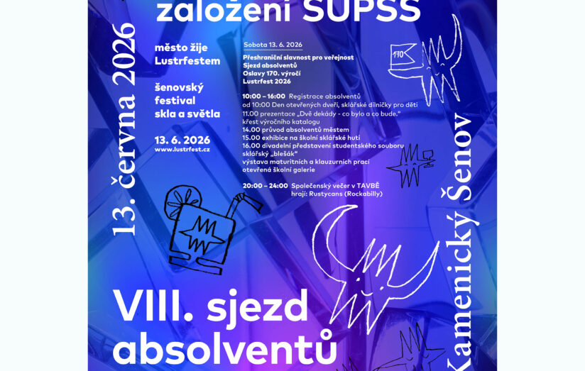 plakat oslavy 170 let